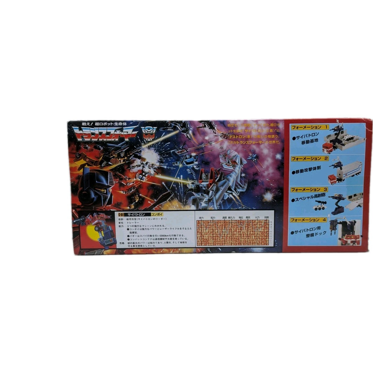KO Takara Tomy 2024 Missing Link C-01 Convoy Optimus Prime  (KO)